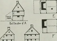 An illustration from Domestic architecture of the American colonies and of the early republic (1922)