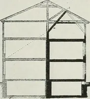 An illustration from Domestic architecture of the American colonies and of the early republic (1922)