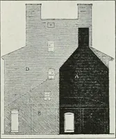 An illustration from Domestic architecture of the American colonies and of the early republic (1922)
