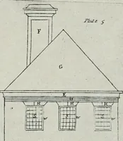 Picture 29 of 227 from Domestic architecture of the American colonies and of the early republic (1922), leaf 80