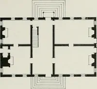 An illustration from Domestic architecture of the American colonies and of the early republic (1922)