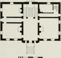 An illustration from Domestic architecture of the American colonies and of the early republic (1922)