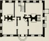 An illustration from Domestic architecture of the American colonies and of the early republic (1922)
