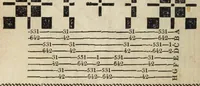 An illustration from The domestic manufacturer's assistant, and family directory, in the arts of weaving and dyeing: comprehending a plain system of directions, applying to those arts and other branches nearly connected with them in the manufacture of cotton and woolen goods; including many useful tables and drafts, in calculating and forming various kinds and patterns of goods. Designed for the improvement of domestic manufactures (1817)