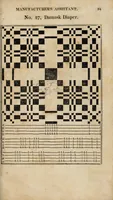 Picture 3 of 7 from The domestic manufacturer's assistant, and family directory, in the arts of weaving and dyeing: comprehending a plain system of directions, applying to those arts and other branches nearly connected with them in the manufacture of cotton and woolen goods; including many useful tables and drafts, in calculating and forming various kinds and patterns of goods. Designed for the improvement of domestic manufactures (1817), leaf 91