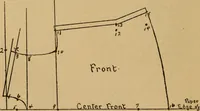 Picture 24 of 26 from Domestic science, a text in cooking and syllabus in sewing, prepared for use in the Kansas City elementary schools, yet eminently fitted for home work (1911), leaf 163