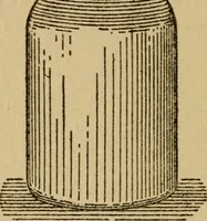 An illustration from Domestic science, a text in cooking and syllabus in sewing, prepared for use in the Kansas City elementary schools, yet eminently fitted for home work (1911)