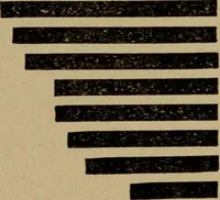 An illustration from Domestic science, a text in cooking and syllabus in sewing, prepared for use in the Kansas City elementary schools, yet eminently fitted for home work (1911)