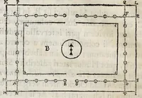 An illustration from Dominici Aulisi Opuscula : De gymnasii constructione, Mausolei architectura, Harmonia Timaica, & Numeris medicis : his accessit Epistola de colo Mayerano (1694)