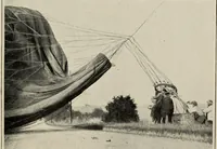 An illustration from The dominion of the air (1903)