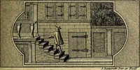 Picture 50 of 84 from Doorlugte voorbeelden der ouden : leerzaame zinnebeelden, nevens 't treurspel van L. Junius Brutus, vaderlyke gestrengheid, en verscheide gedigten (1725), leaf 298