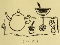 Picture 6 of 12 from Do?rt ile yedi yas? aras?ndaki c?ocug?un ruhiyati / (1925), leaf 104