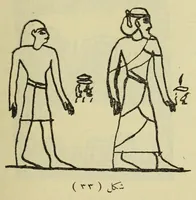 An illustration from Do?rt ile yedi yas? aras?ndaki c?ocug?un ruhiyati / (1925)