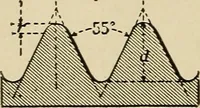 An illustration from Drafting room methods (1918)