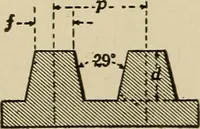 An illustration from Drafting room methods (1918)