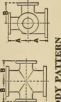An illustration from Drafting room methods (1918)