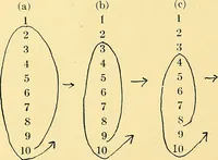 An illustration from Dramatic games and dances for little children (1914)