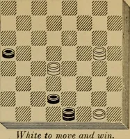 Picture 328 of 619 from Draughts : Gould's problems, critical positions and games by all the greatest players and composers of the world, the whole interspersed with notes on the positions / by Joseph Gould (1895), leaf 108