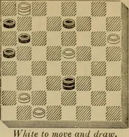 Picture 414 of 619 from Draughts : Gould's problems, critical positions and games by all the greatest players and composers of the world, the whole interspersed with notes on the positions / by Joseph Gould (1895), leaf 130