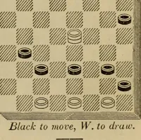 An illustration from Draughts : Gould's problems, critical positions and games by all the greatest players and composers of the world, the whole interspersed with notes on the positions / by Joseph Gould (1895)