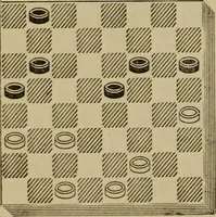 Picture 430 of 619 from Draughts : Gould's problems, critical positions and games by all the greatest players and composers of the world, the whole interspersed with notes on the positions / by Joseph Gould (1895), leaf 133