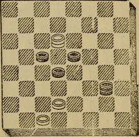 An illustration from Draughts : Gould's problems, critical positions and games by all the greatest players and composers of the world, the whole interspersed with notes on the positions / by Joseph Gould (1895)