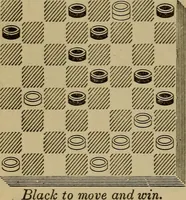 Picture 573 of 619 from Draughts : Gould's problems, critical positions and games by all the greatest players and composers of the world, the whole interspersed with notes on the positions / by Joseph Gould (1895), leaf 181