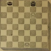 An illustration from Draughts : Gould's problems, critical positions and games by all the greatest players and composers of the world, the whole interspersed with notes on the positions / by Joseph Gould (1895)