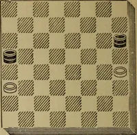 An illustration from Draughts : Gould's problems, critical positions and games by all the greatest players and composers of the world, the whole interspersed with notes on the positions / by Joseph Gould (1895)