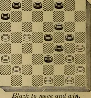 Picture 57 of 619 from Draughts : Gould's problems, critical positions and games by all the greatest players and composers of the world, the whole interspersed with notes on the positions / by Joseph Gould (1895), leaf 29