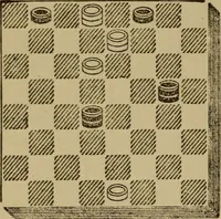 An illustration from Draughts : Gould's problems, critical positions and games by all the greatest players and composers of the world, the whole interspersed with notes on the positions / by Joseph Gould (1895)