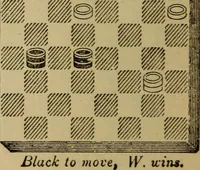 An illustration from Draughts : Gould's problems, critical positions and games by all the greatest players and composers of the world, the whole interspersed with notes on the positions / by Joseph Gould (1895)