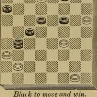 An illustration from Draughts : Gould's problems, critical positions and games by all the greatest players and composers of the world, the whole interspersed with notes on the positions / by Joseph Gould (1895)