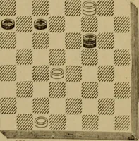 Picture 176 of 619 from Draughts : Gould's problems, critical positions and games by all the greatest players and composers of the world, the whole interspersed with notes on the positions / by Joseph Gould (1895), leaf 66