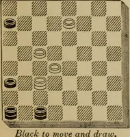 Picture 180 of 619 from Draughts : Gould's problems, critical positions and games by all the greatest players and composers of the world, the whole interspersed with notes on the positions / by Joseph Gould (1895), leaf 68
