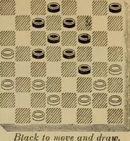 Picture 210 of 619 from Draughts : Gould's problems, critical positions and games by all the greatest players and composers of the world, the whole interspersed with notes on the positions / by Joseph Gould (1895), leaf 76