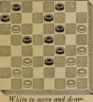 Picture 217 of 619 from Draughts : Gould's problems, critical positions and games by all the greatest players and composers of the world, the whole interspersed with notes on the positions / by Joseph Gould (1895), leaf 78