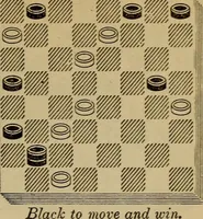 Picture 219 of 619 from Draughts : Gould's problems, critical positions and games by all the greatest players and composers of the world, the whole interspersed with notes on the positions / by Joseph Gould (1895), leaf 78