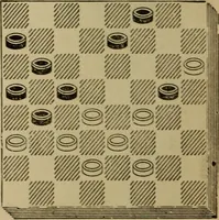 Picture 225 of 619 from Draughts : Gould's problems, critical positions and games by all the greatest players and composers of the world, the whole interspersed with notes on the positions / by Joseph Gould (1895), leaf 79