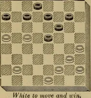Picture 229 of 619 from Draughts : Gould's problems, critical positions and games by all the greatest players and composers of the world, the whole interspersed with notes on the positions / by Joseph Gould (1895), leaf 81