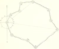 An illustration from The draughtsman's handbook of plan and map drawing, including instructions for the preparation of engineering, architectural, and mechanical drawings (1874)