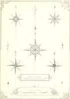 Picture 32 of 60 from The draughtsman's handbook of plan and map drawing, including instructions for the preparation of engineering, architectural, and mechanical drawings (1874), leaf 187