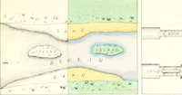 An illustration from The draughtsman's handbook of plan and map drawing, including instructions for the preparation of engineering, architectural, and mechanical drawings (1874)