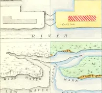 An illustration from The draughtsman's handbook of plan and map drawing, including instructions for the preparation of engineering, architectural, and mechanical drawings (1874)