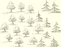 An illustration from The draughtsman's handbook of plan and map drawing, including instructions for the preparation of engineering, architectural, and mechanical drawings (1874)