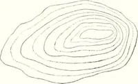 An illustration from The draughtsman's handbook of plan and map drawing, including instructions for the preparation of engineering, architectural, and mechanical drawings (1874)