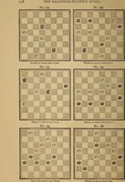 Picture 39 of 72 from The draughts-player's guide and companion : a guide to the student, and a companion for the advanced player (1890), leaf 145