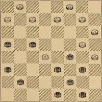 An illustration from The draughts-player's guide and companion : a guide to the student, and a companion for the advanced player (1890)
