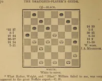 Picture 21 of 72 from The draughts-player's guide and companion : a guide to the student, and a companion for the advanced player (1890), leaf 77