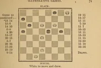 An illustration from The draughts-player's guide and companion : a guide to the student, and a companion for the advanced player (1890)